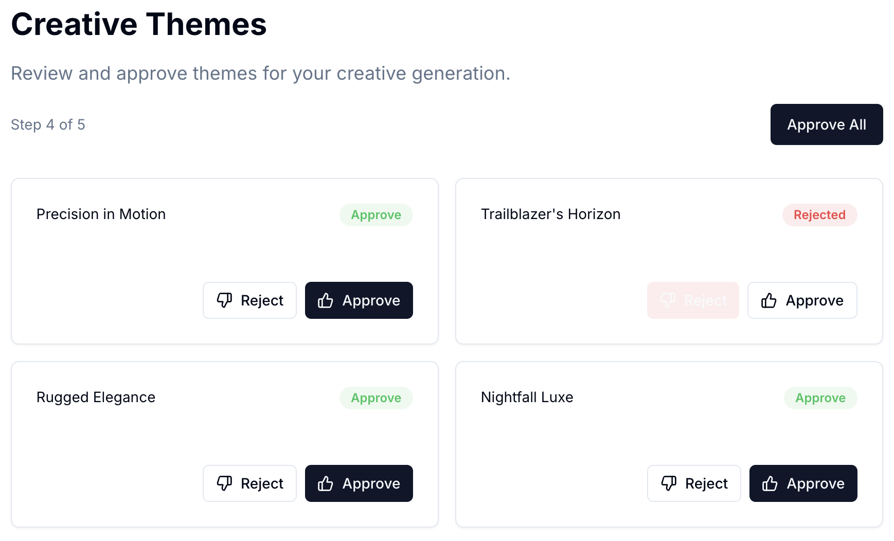 Approve Themes